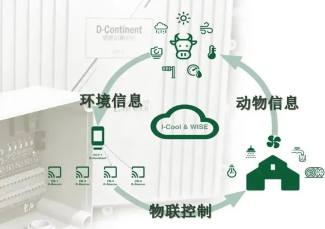 屏幕截图 2021-10-23 193456.png